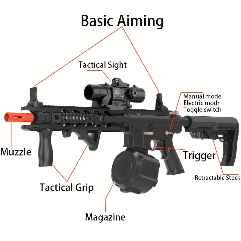Gel Blaster Rifles & Pistols